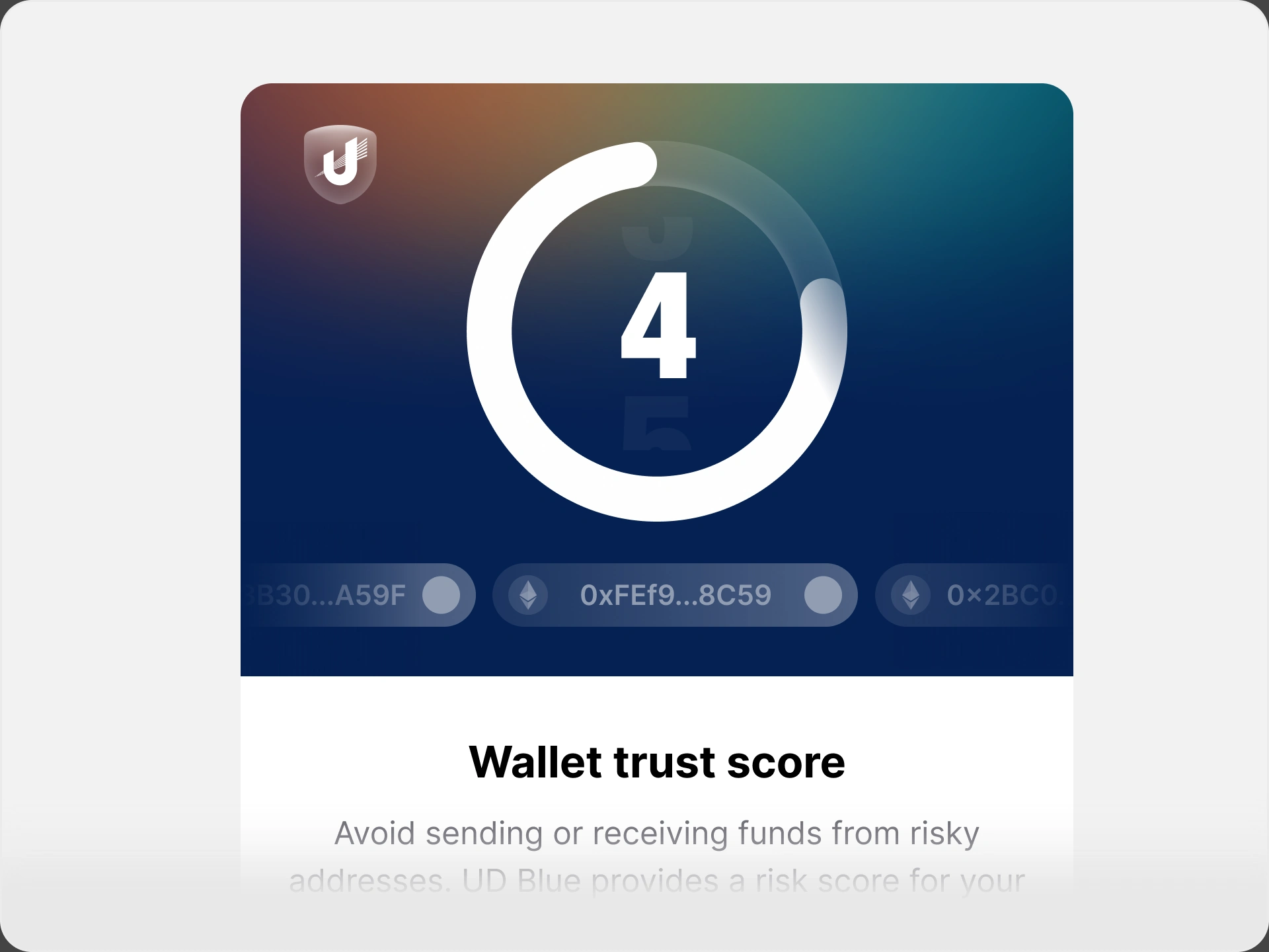 Wallet trust score and risk context.